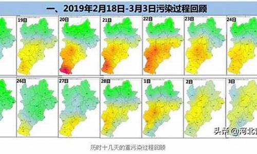 河北邢台污染天气情况_邢台天气雾霾预报