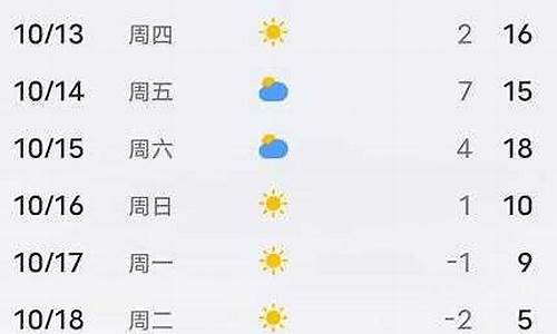 平泉天气预报30天_平泉天气预报30天查询百度百科