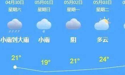 定南天气预报15天气_2019定南天气预报