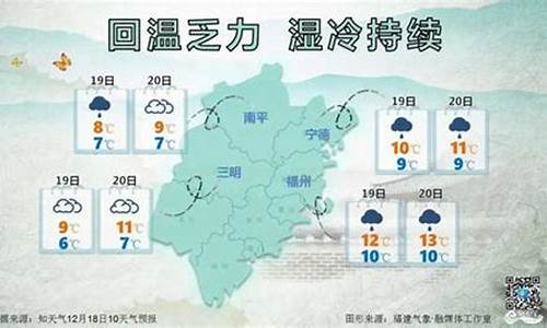 浙江漳州天气预报_福建漳州天气预报一周15天