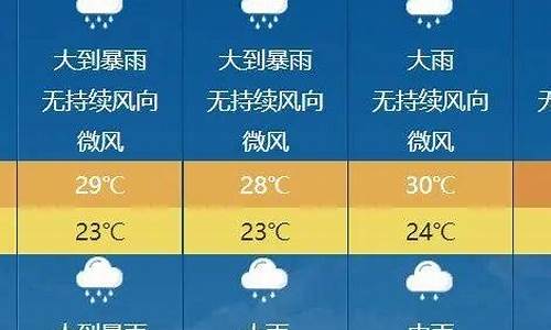 信宜天气2019_信宜天气预报15天气报