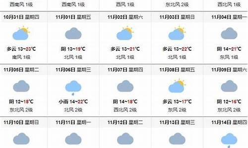 重庆11月份天气_重庆11月份天气预报30天查询