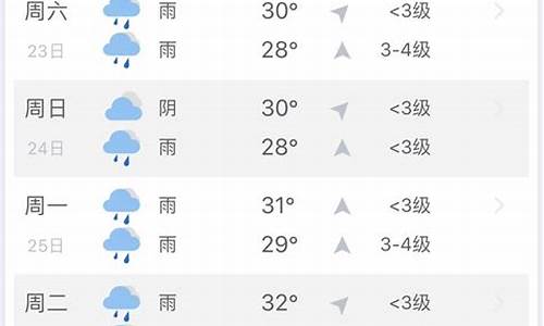 三亚天气明天天气预报_三亚市明天天气