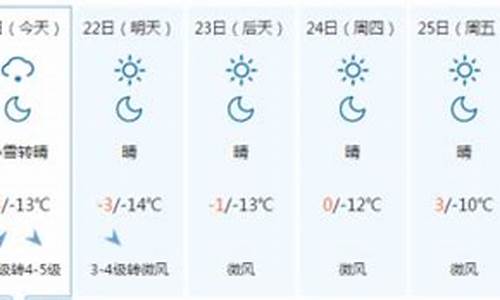 承德平泉一周天气预报_河北承德平泉一周天气