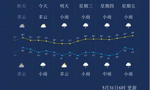 吉林天气预警24_吉林天气24小时