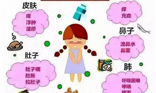 天气干燥能引起过敏吗_天气干燥能引起过敏吗怎么办