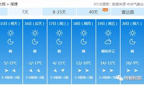 浑源天气预报30天一个月_浑源天气预报30天