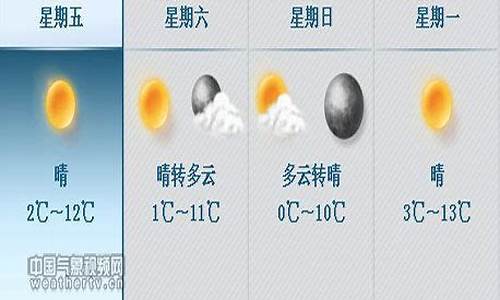 前郭县天气预报7_前郭县天气预报7天一周