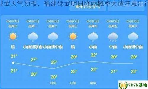 邵武15天天气预报15天_邵武天气预报15天气报