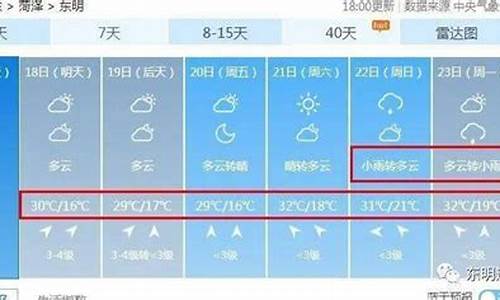 东明天气预报40天气报_东明天气预报90天