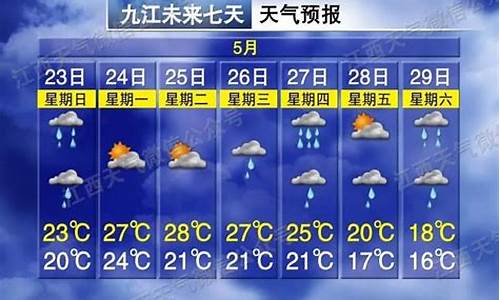 江西九江天气预报符号_江西九江天气查询