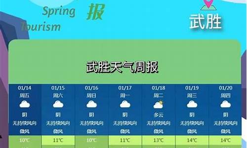 武胜天气武胜天气_武胜天气预报一周天气武胜天气预报