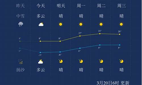 中卫天气预报30_中卫天气预报30天查询网