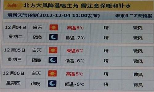 平凉市甘谷县天气_天水市甘谷县天气预报