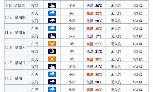 白银30天天气预报查询_白银30天天气预报