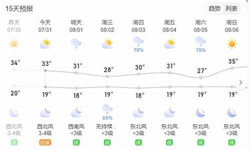 2019高台天气预报_高台天气预报一周7天