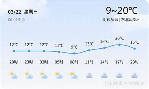 临沂天气运动指数_临沂天气运动指数实时查询