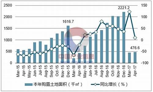 2017年武汉4月份天气_武汉市2020年四月份天气情况