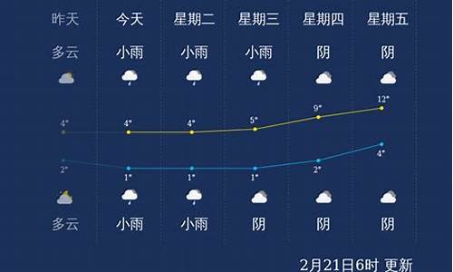 萍乡天气24小时天气_萍乡天气24小时