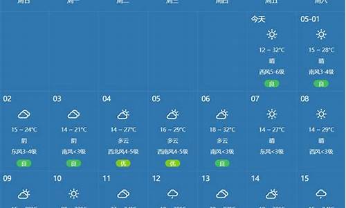 郑州八月份天气_郑州天气8月份天气