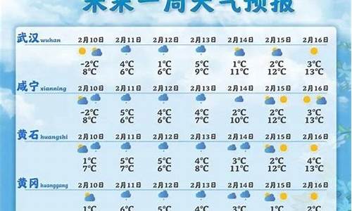 荆州利天天气预报_湖北天气预报荆州天气预报15天