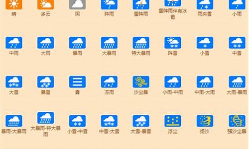 武隆天气查询_武隆天气预报符号