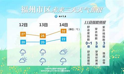 直肠癌术后拔肛管时间_2019榕城天气