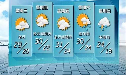 宜宾未来五天的天气_宜宾未来五天天气预报