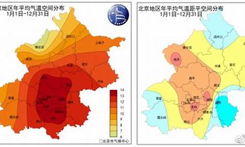 北京顺义区天气预报每个星期_北京市顺义区天气热文案