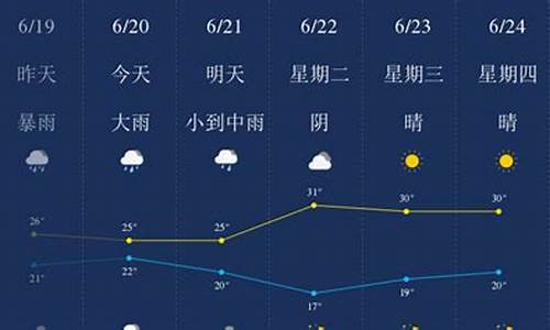 浙江金华磐安天气预报30天_浙江金华磐安天气预报