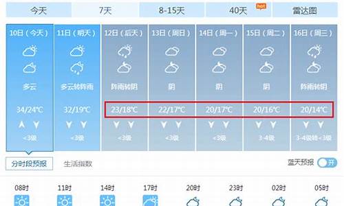 衡南15天天气预报_衡南15天天气预报实况