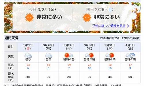 10月份东京天气_东京天气预报10天