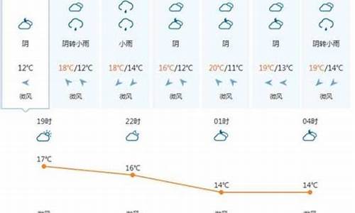 越南10月底天气情况_越南十一月份天气怎么样