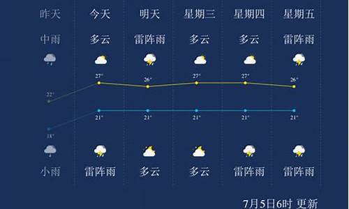 葫芦岛天气15天天气预报兴城_葫芦岛天气15天天气预报