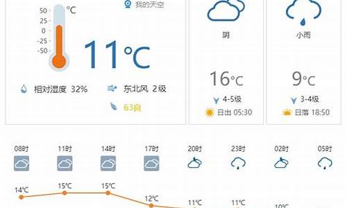 天气预报显示暂无数据怎么办_天气预报暂无数据