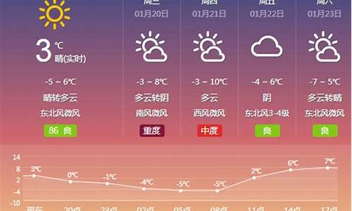 夏津县天气预报15天查询结果_夏津县天气预报15天