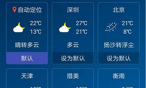 本地天气软件_哪个安装本地天气预报