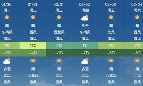 昌平南口天气预报_昌平南口天气预报15天