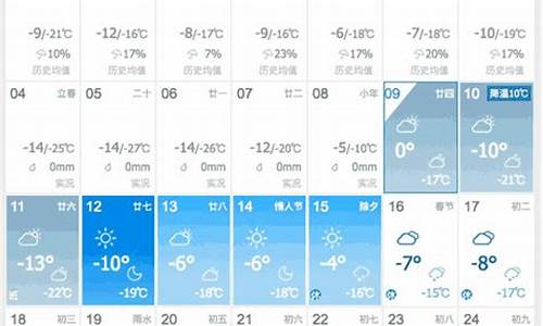 吉林什么天气有雾凇_吉林一般什么天气