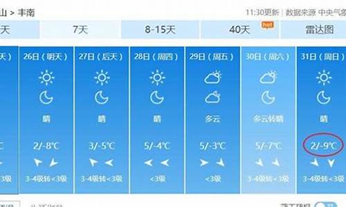 曹妃甸天气预报素材_天气预报,曹妃甸