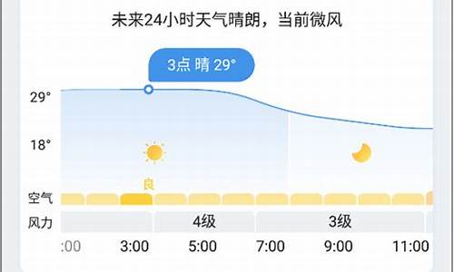 2020新版墨迹天气预报_2022版墨迹天气预报