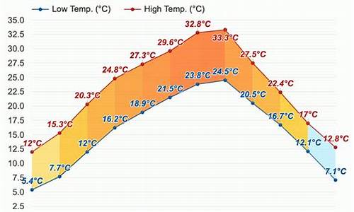 合川天气预报6月_合川天气预报6月份