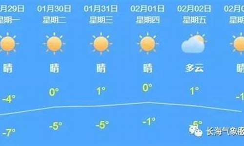 衡东最近天气预报_衡东最近天气预报15天