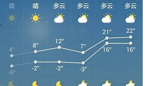 菏泽市30天天气_菏泽天气预报30天查询结果