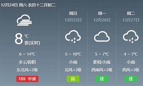 回到了永川天气那么暖和的句子_回到了永川天气那么暖和