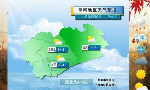 辽宁阜新一周天气_辽宁阜新一周天气预报七天