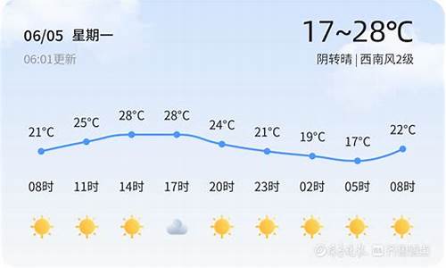 周天气德州天气_德州天气周六休息吗