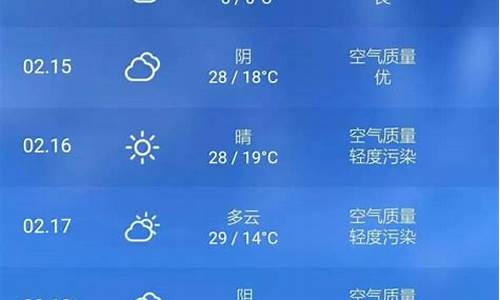 临颖天气预报一个月_临颖30天气预报