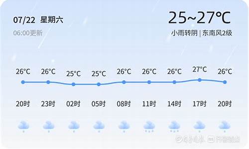 7月青岛天气预报15天天气预报_7月16青岛天气