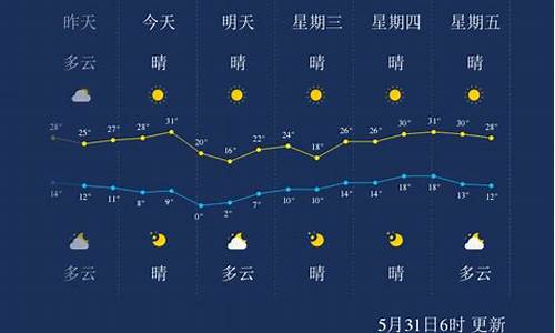 甘肃酒泉天气预报15天查询系统_永昌酒泉天气预报查询